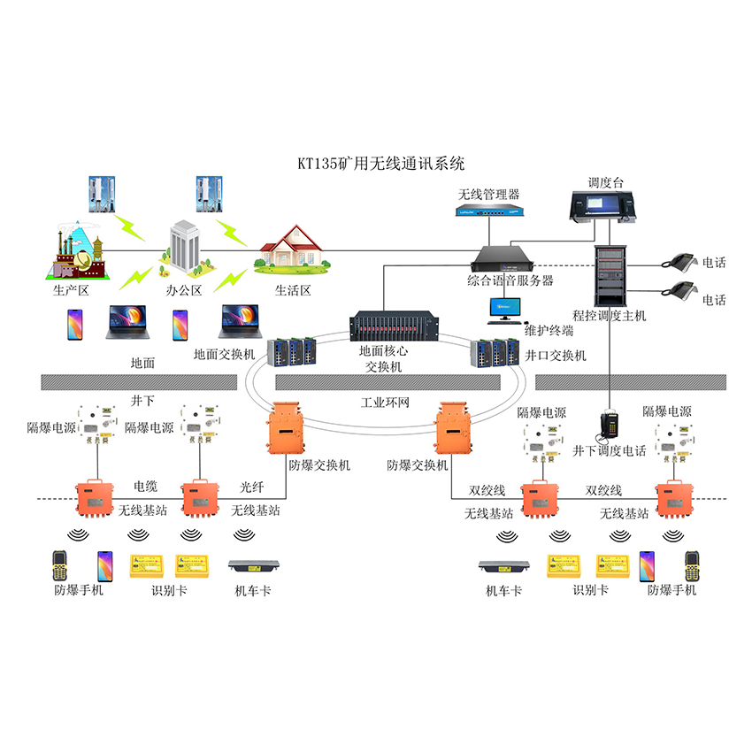 úVwifioͨӍϵy(tng)Ό(sh)F(xin)oͨ